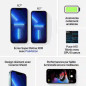 Apple iPhone 13 Pro Max - 1 To - 6,7 pouces - Poids 238g - Bleu - Garantie 1an