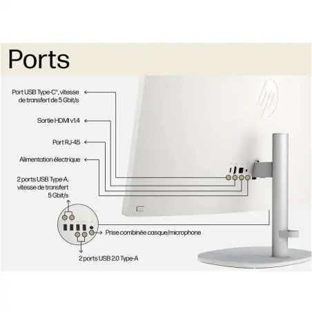 HP Tout-en-un 27-cr0042nf 27" AMD Ryzen™ 5 AMD Radeon™ 16 Go RAM - Stockage 512 Go SSD