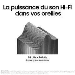 Samsung Galaxy Buds3 Argent Dms de écouteurs (HxWxD, mm) 18.1 x 20.4 x 31.9